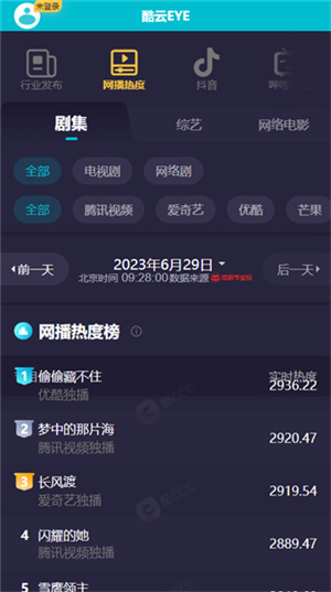 酷云eye–实时收视数据平台 20260826235503_499135.jpg