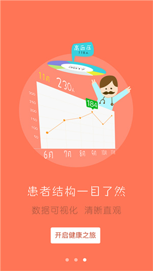 居民健康医生版–医生端健康管理助手 20260828035308_947127.jpg