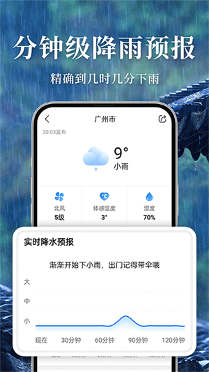 准雨天气–实时降雨预报 20260829141523_366122.jpg