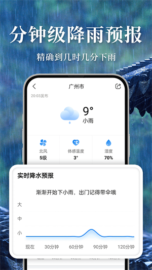 准雨天气–天气预报降雨查询 20260829141821_514998.png