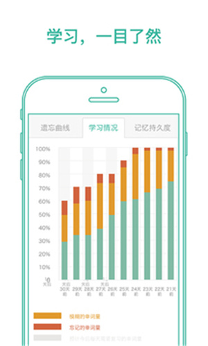 墨墨背单词–英语单词学习 20260830025742_636130.jpg