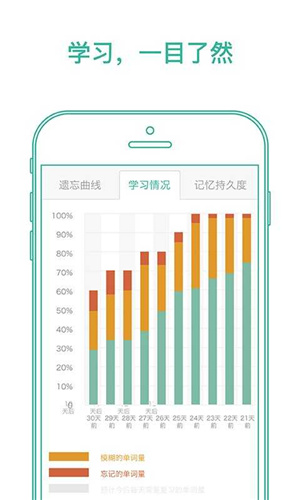 墨墨背单词–英语单词记忆软件 20260830033445_898758.jpg