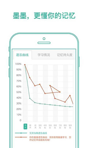 墨墨背单词–英语单词记忆软件 20260830033446_468217.jpg