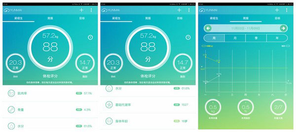 云麦体脂秤app–智能健康管理 20260830171300_837434.jpg