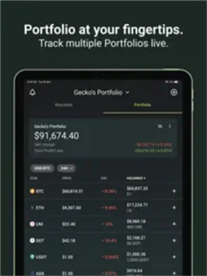 CoinGecko–加密货币行情 20260830184115_803882.jpg