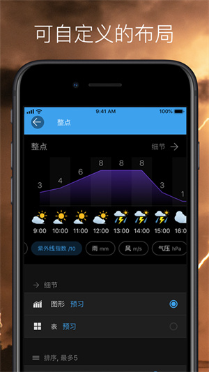 weawow天气–天气预报软件下载 20260831013100_443679.jpg