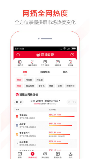 猫眼专业版–电影票房实时数据 20260831140701_333968.jpg