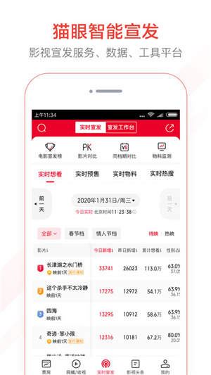 猫眼专业版–电影票房实时数据 20260831140702_126981.jpg